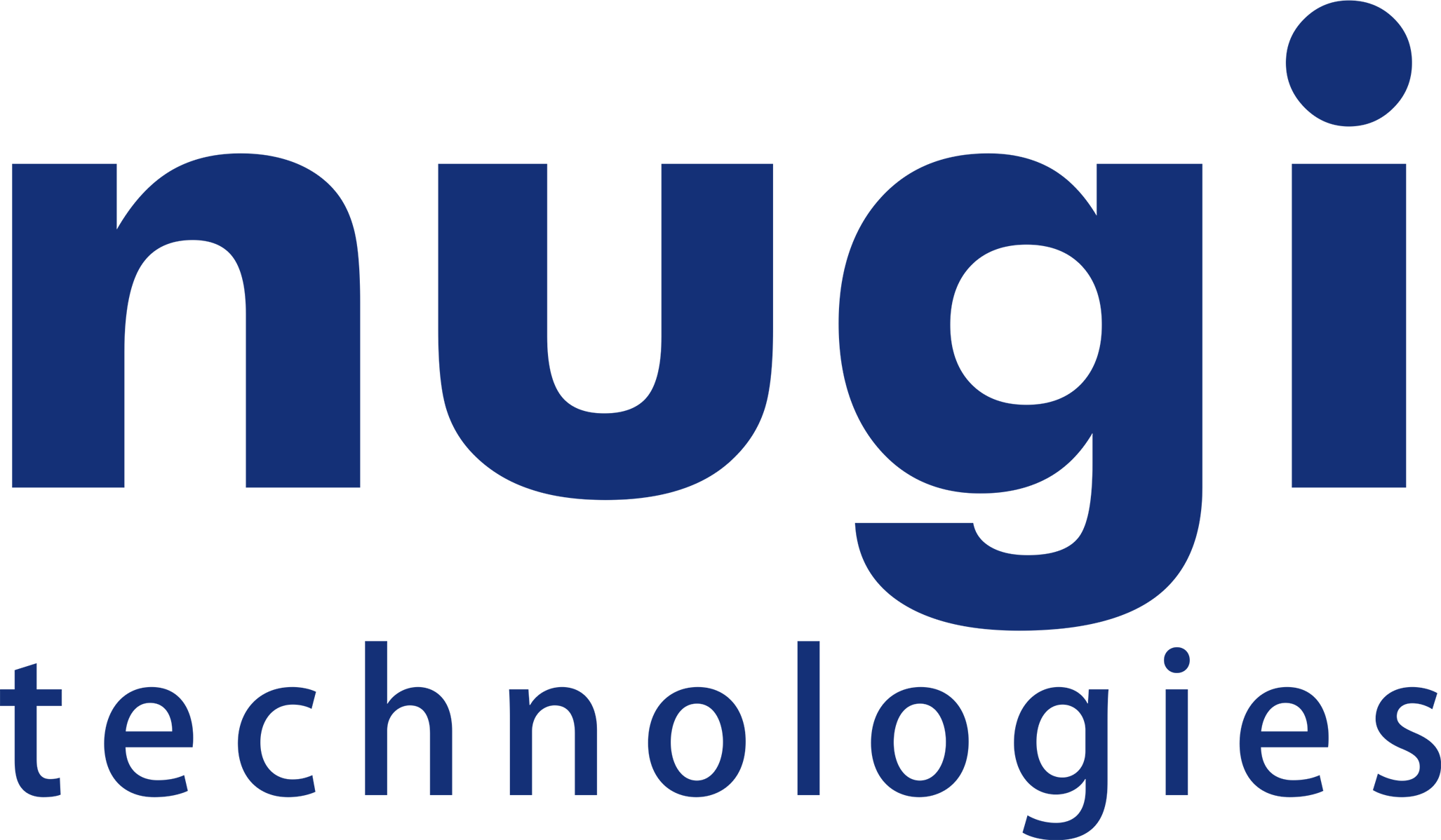 Nugi Technologies